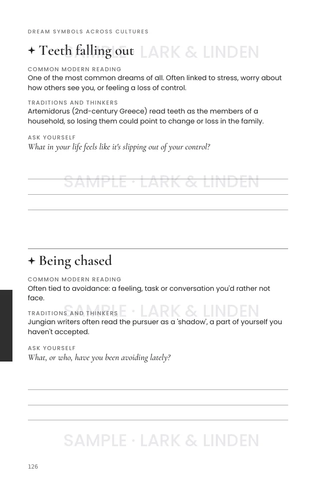 Dream Atlas dream symbols page